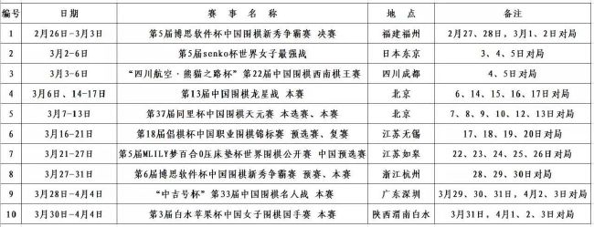 今天，巴萨官宣了新援罗克，虽然罗克初来乍到，甚至恩德里克还未正式加入皇马，但由于年龄相仿加上关系密切，媒体已经开始在渲染两人之间的竞争，是西班牙国家德比之中的巴西德比。